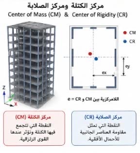 منشور